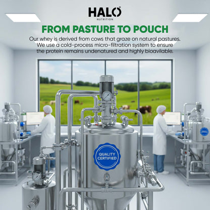 Grass-Fed Whey Protein Isolate
