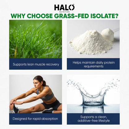 Grass-Fed Whey Protein Isolate