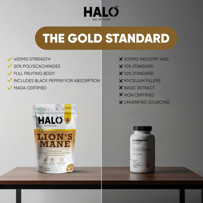 Halo Nutrition - Lions Mane Mushroom Extract Capsules 10,000mg 240mg Polysaccharides Strong Vegan