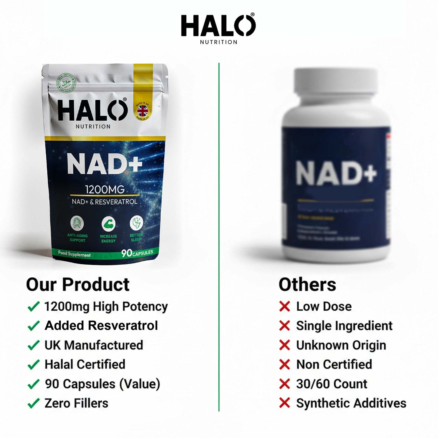 halo nutrition - nad+ 90 capsules