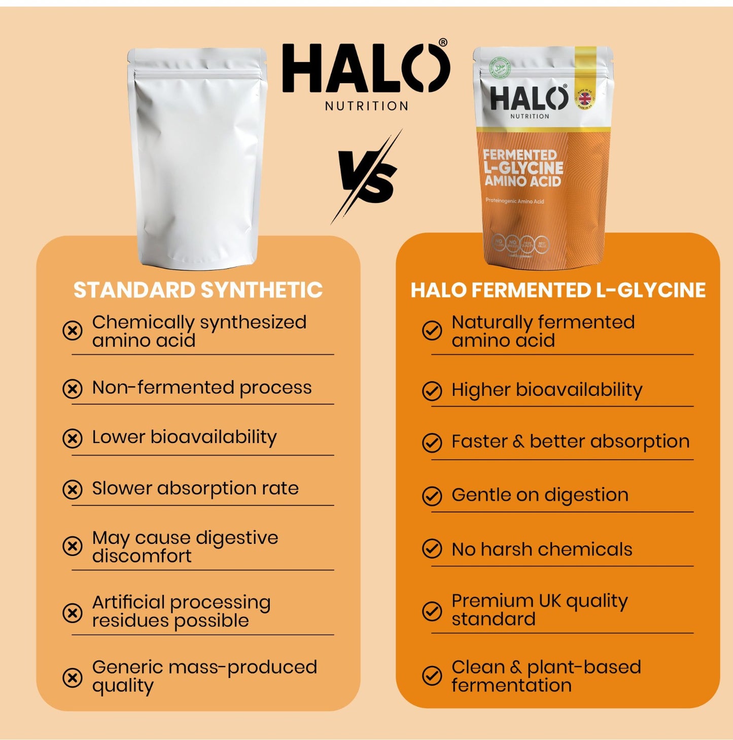 halo nutrition - fermented l-gylcine amino acid - 90 capsules